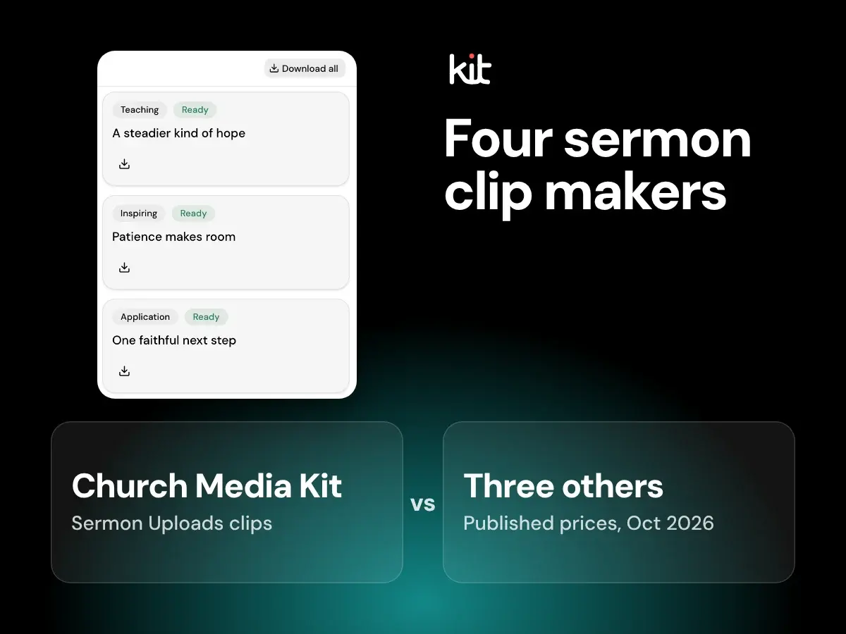 Four sermon clip makers: a Sermon Uploads clip list for Church Media Kit named beside three other tools