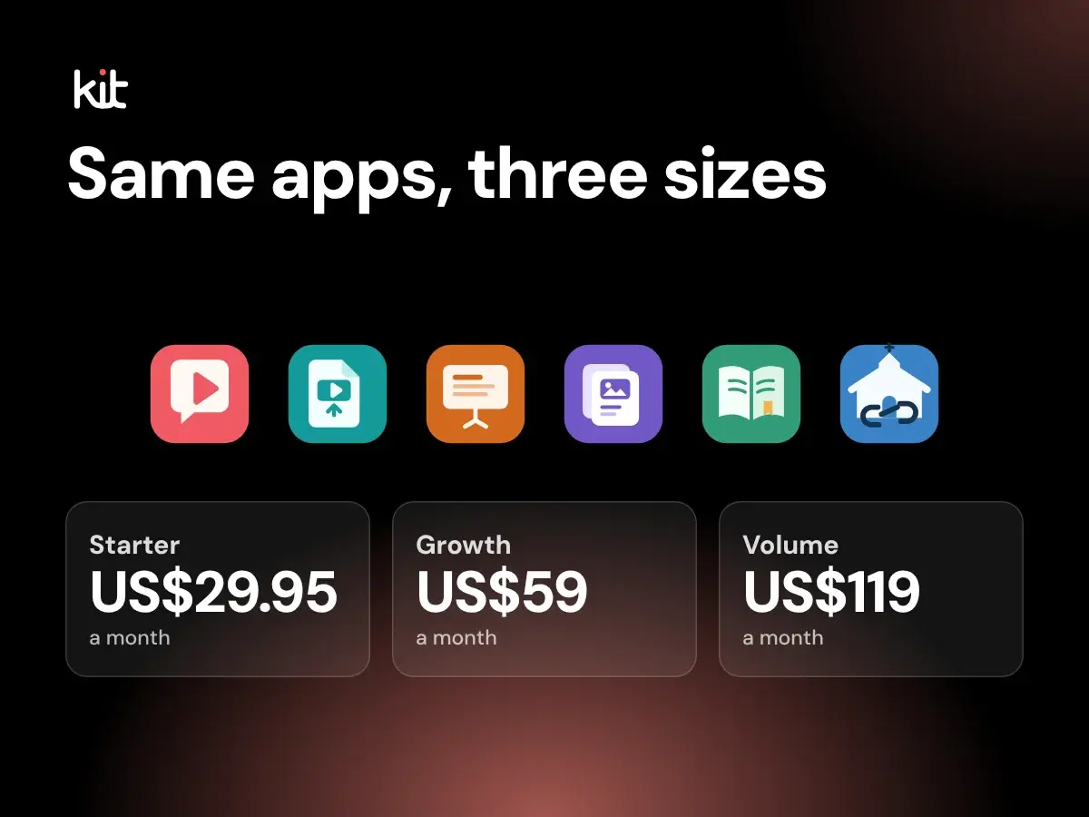 Same apps, three sizes: six Church Media Kit app icons above Starter, Growth and Volume monthly prices