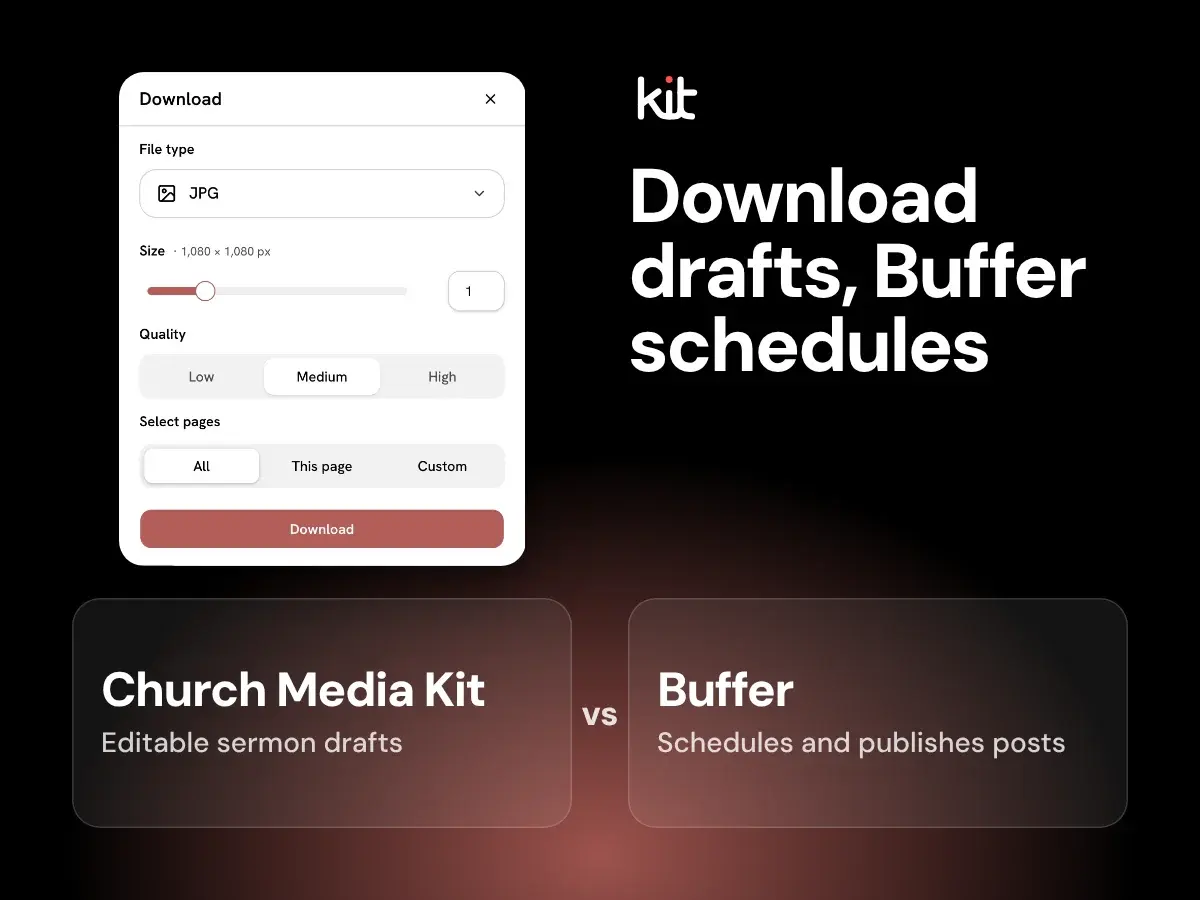 Church Media Kit and Buffer named side by side, with a Studio download dialog: editable sermon drafts, and scheduling posts