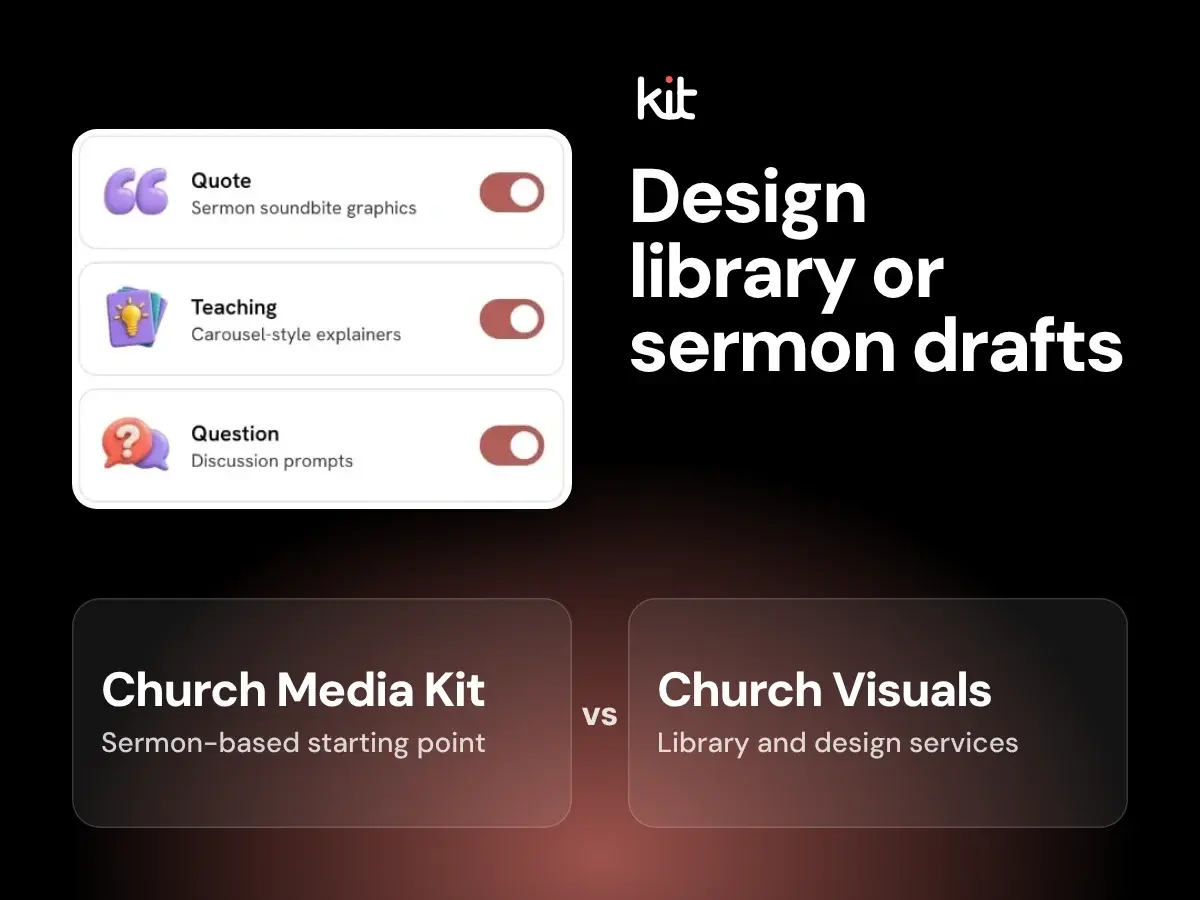 Church Media Kit and Church Visuals named side by side, with a Sermon to Social screen for choosing post types from a sermon