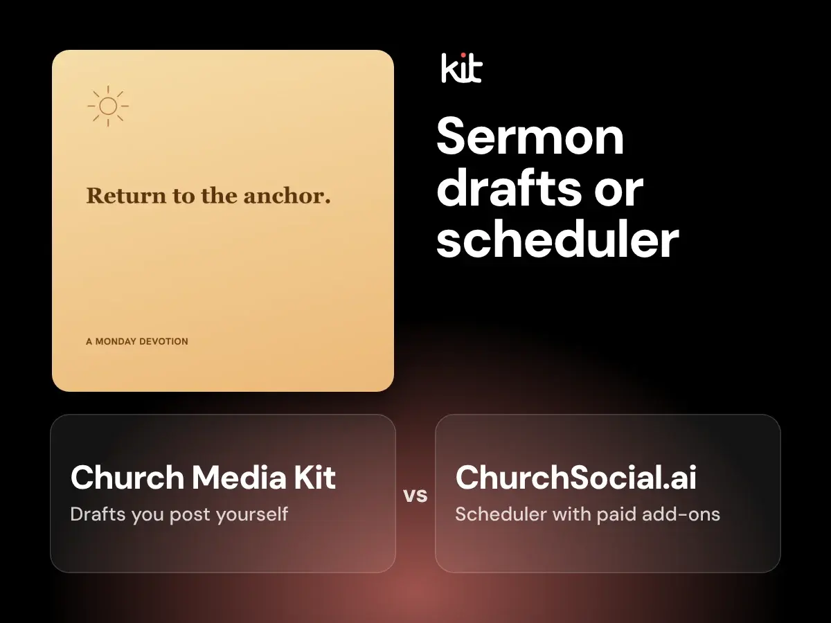 Church Media Kit and ChurchSocial.ai named side by side, with a sample devotion post: drafts you post yourself, and a scheduler