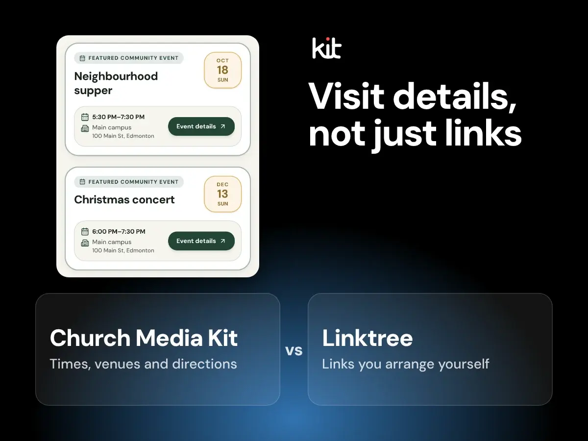 Church Media Kit and Linktree named side by side: featured events with times and venues, and links you arrange yourself