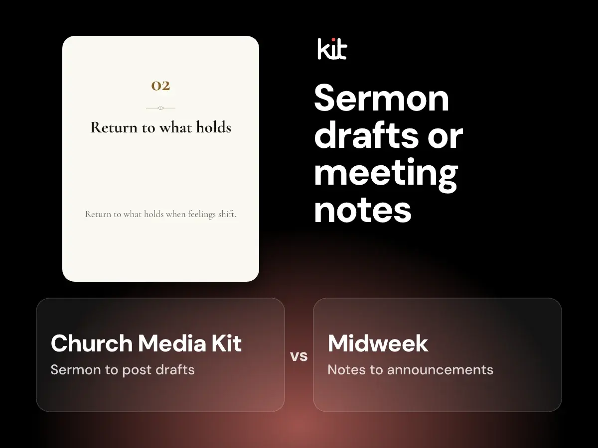 Church Media Kit and Midweek named side by side: sermon to post drafts, and meeting notes to announcements