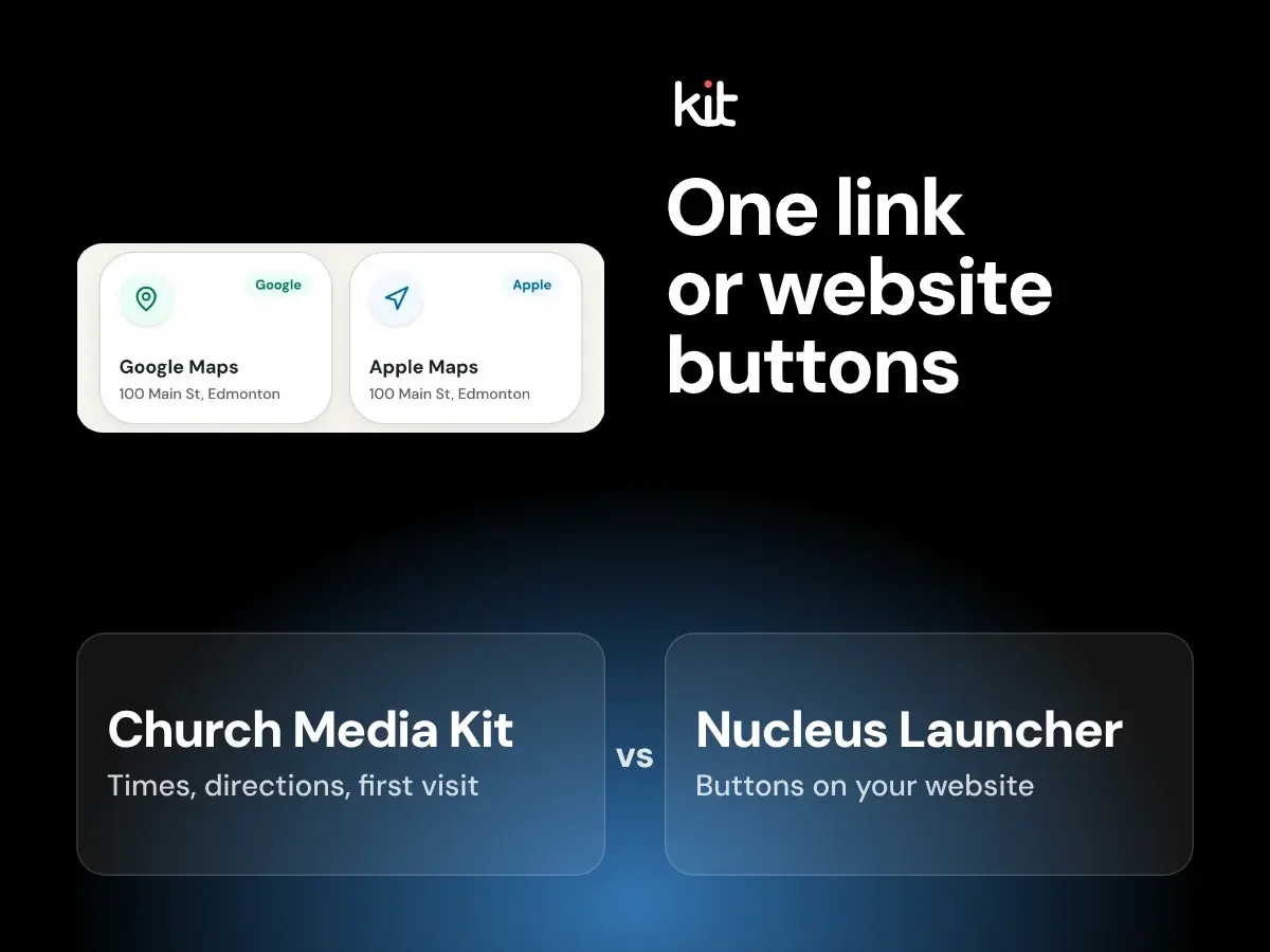 Church Media Kit and Nucleus Launcher named side by side, with a sample church page showing Google Maps and Apple Maps directions