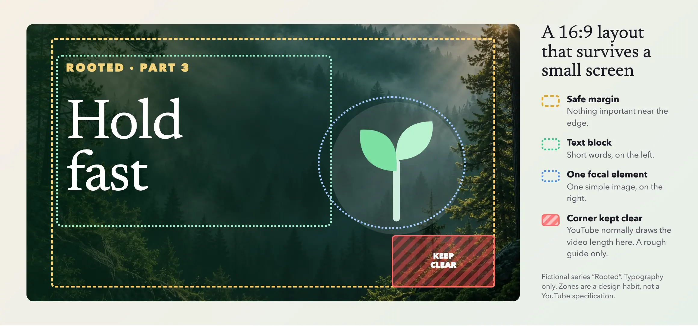A fictional 16:9 sermon thumbnail for the series Rooted on a misty forest photo, with the words Hold fast in large white type on the left and a simple sapling icon on the right. Overlays mark a safe margin, the text block, the single focal element, and a bottom-right corner kept clear.