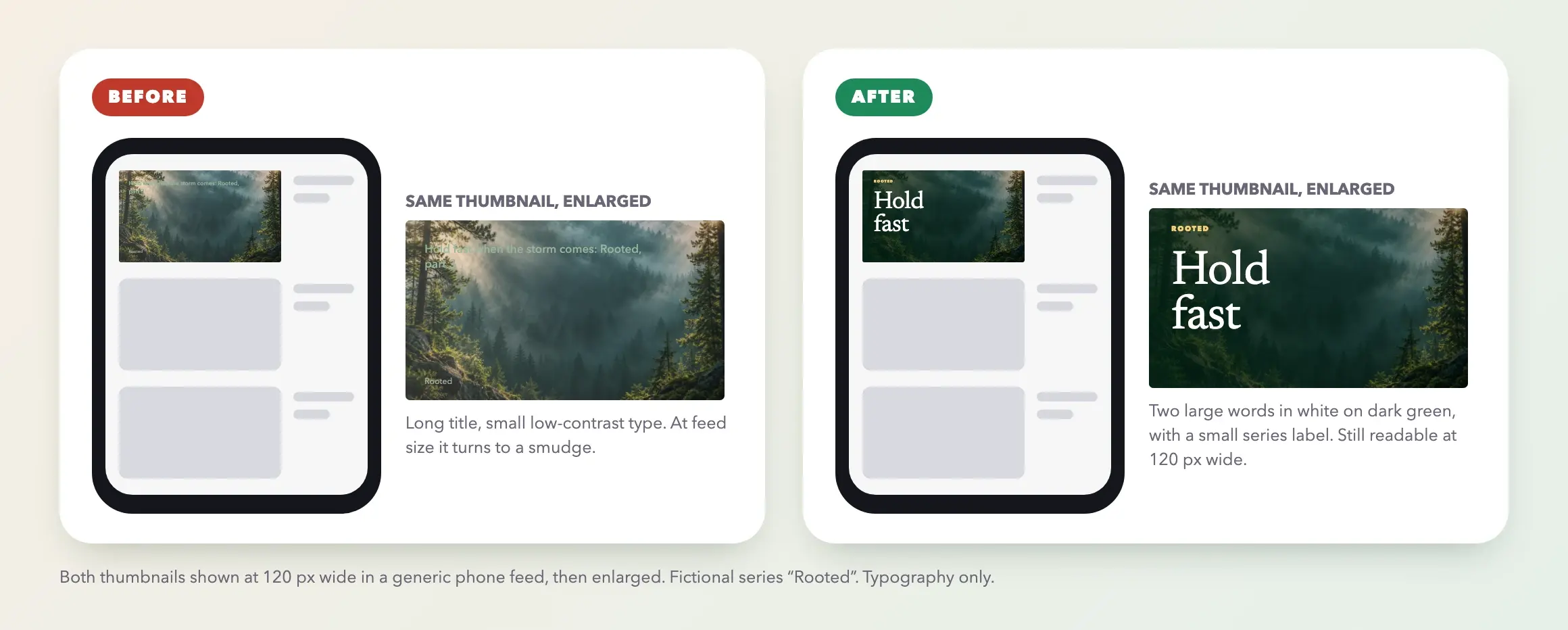 Two phone feeds side by side, each with a fictional thumbnail at 120 pixels wide and an enlarged copy. Before: a long title in small, low-contrast type that is unreadable at feed size. After: two large white words, Hold fast, on dark green with a small series label that stay readable.