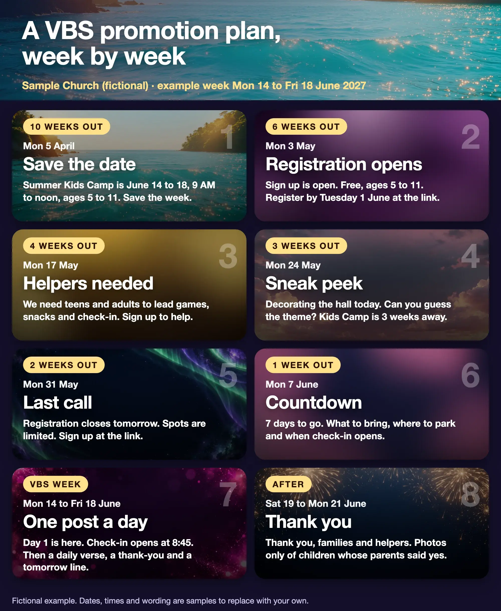 A fictional VBS promotion plan for a sample church, in eight colourful cards: 10 weeks out, Monday 5 April, Save the date; 6 weeks out, Monday 3 May, Registration opens; 4 weeks out, Monday 17 May, Helpers needed; 3 weeks out, Monday 24 May, Sneak peek; 2 weeks out, Monday 31 May, Last call; 1 week out, Monday 7 June, Countdown; VBS week, Monday 14 to Friday 18 June, One post a day; and After, Saturday 19 to Monday 21 June, Thank you. Each card has one line of sample wording, repeated in the table below.