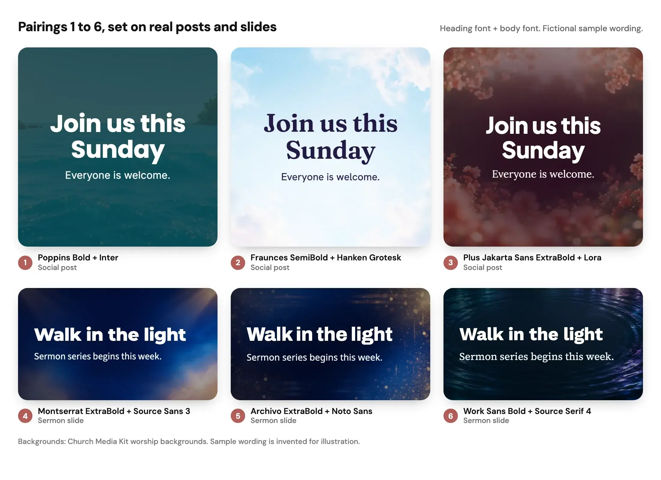 Six font pairings set on realistic cards: Poppins with Inter, Fraunces with Hanken Grotesk and Plus Jakarta Sans with Lora on three social posts over worship backgrounds, then Montserrat with Source Sans 3, Archivo with Noto Sans and Work Sans with Source Serif 4 on three sermon slides. Sample words read Join us this Sunday; Everyone is welcome; Walk in the light; Sermon series begins this week.