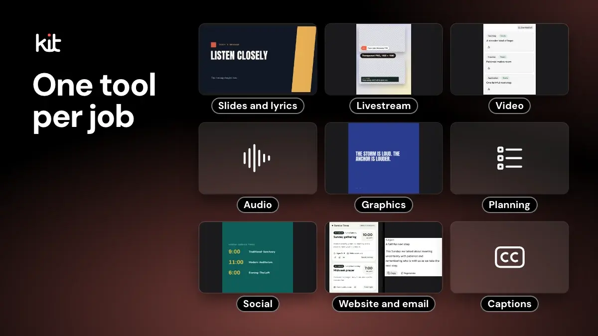 One tool per job: nine tiles labelled Slides and lyrics, Livestream, Video, Audio, Graphics, Planning, Social, Website and email, and Captions. Six show Church Media Kit samples (a slide, transparent lower-third graphics, a clips list, a quote graphic, a service times post, and a church page beside an email draft). Audio, Planning and Captions show a simple symbol.